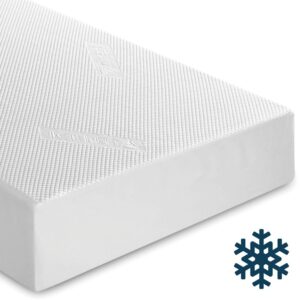 COPRIMATERASSO “THERMOBED”